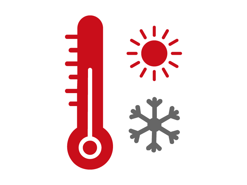 Körperschutz Schaumstoff - Temperaturwiderstand bei Wärme